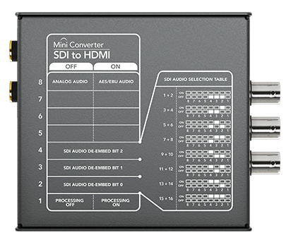 Mini Converter SDI to HDMI